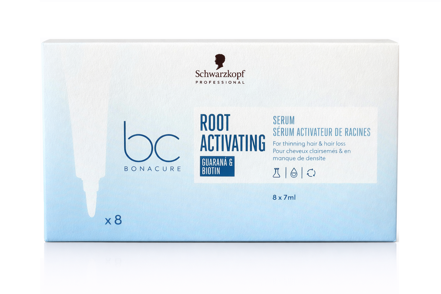 SCHWARZKOPF PROFESSIONAL BONACURE ROOT ACTIVATING SERUM Fiale attivanti per capelli soggetti a caduta 8 x 7 ml