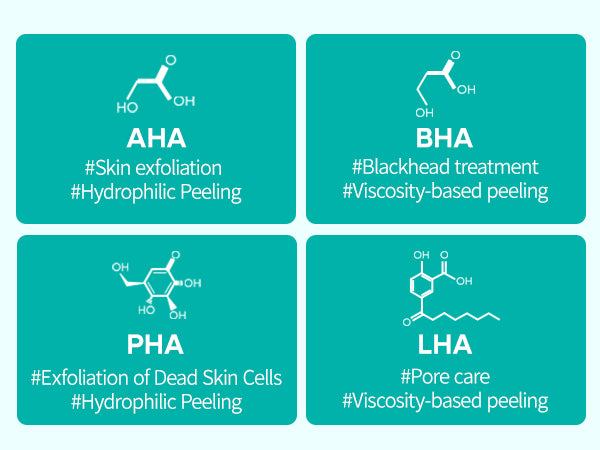 DR.MELAXIN BIO-SPICULE BP EXFOLIATING PAD Dischetti esfolianti con acidi AHA, BHA, PHA, LHA 165 ml (70 pz) #4