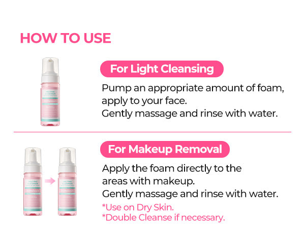 DR.MELAXIN MELTING LINE Mousse nettoyante hydratante pour le visage 150 ml #14